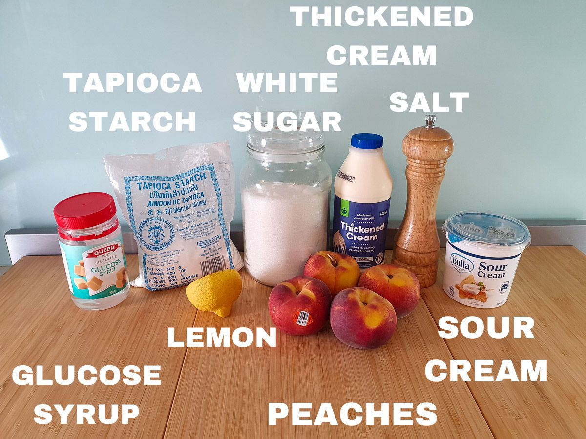 Ingredients - as per ingredients list in post.